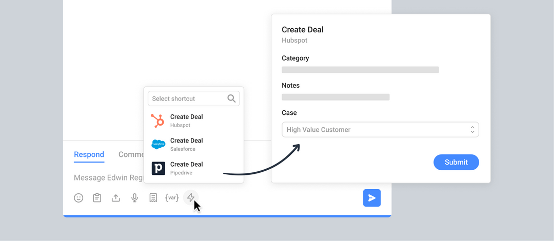 Características de la Plataforma De Mensajería Con IA - Genere acuerdos