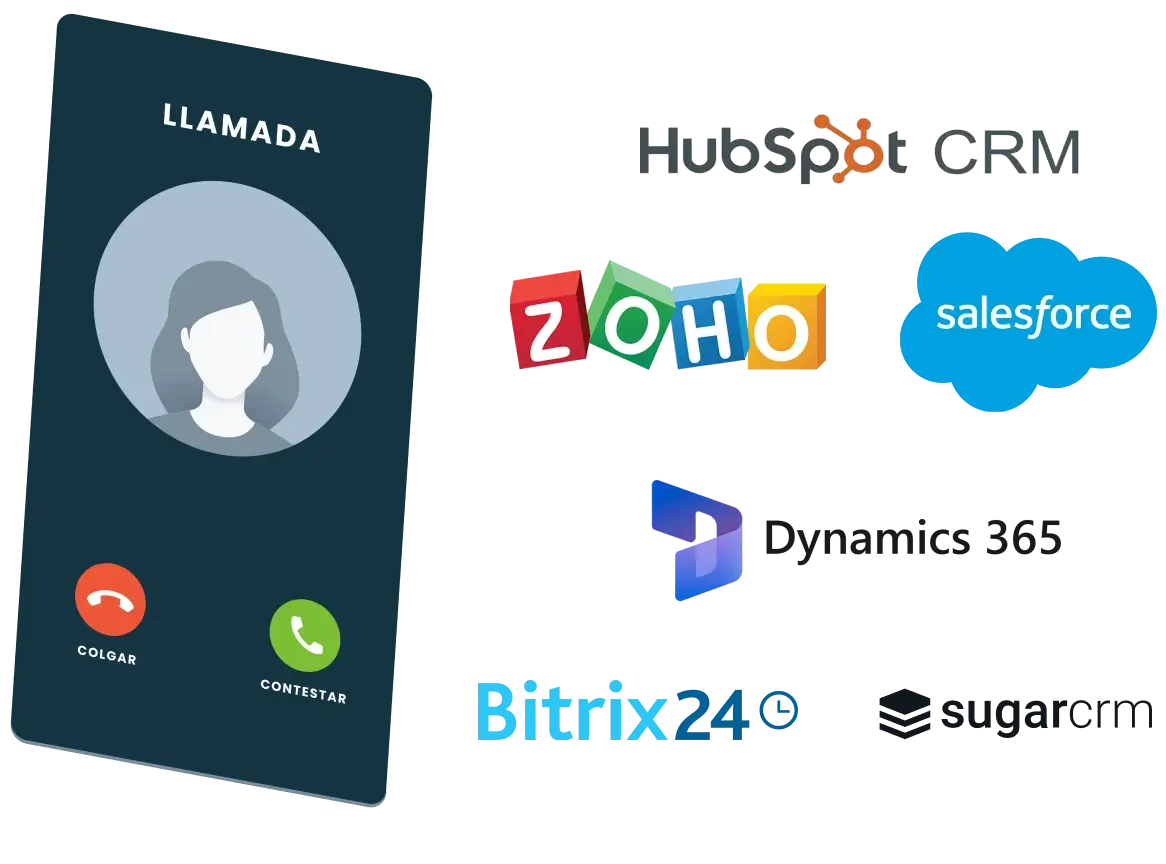 Conmutador telefonico virtual - integraciones de crm